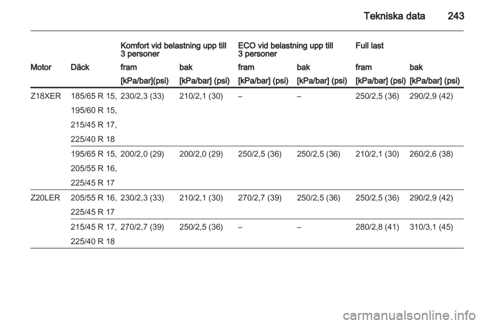 OPEL ASTRA H 2011  Instruktionsbok 