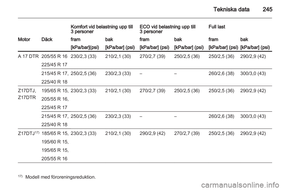 OPEL ASTRA H 2011  Instruktionsbok 