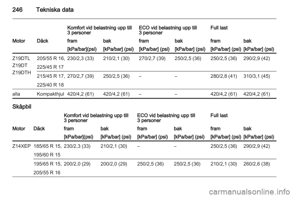 OPEL ASTRA H 2011  Instruktionsbok 