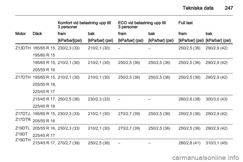 OPEL ASTRA H 2011  Instruktionsbok 