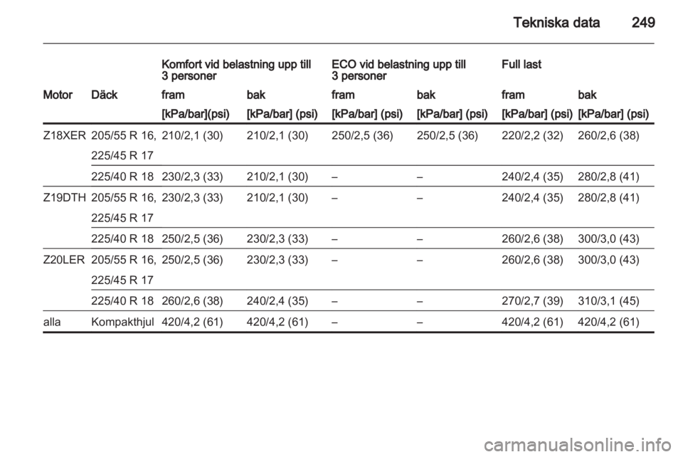 OPEL ASTRA H 2011  Instruktionsbok 