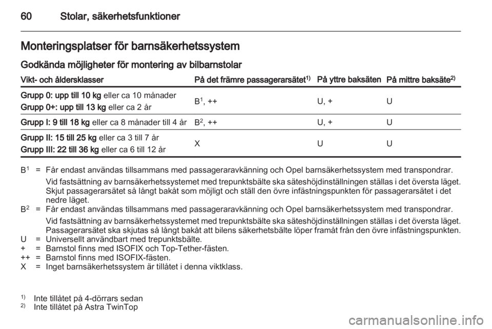 OPEL ASTRA H 2011  Instruktionsbok 