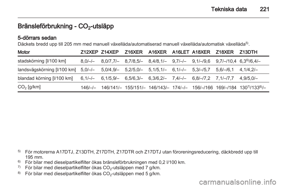 OPEL ASTRA H 2011.5  Instruktionsbok 