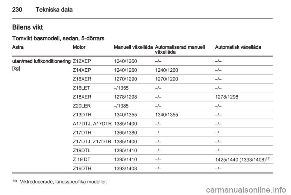 OPEL ASTRA H 2011.5  Instruktionsbok 