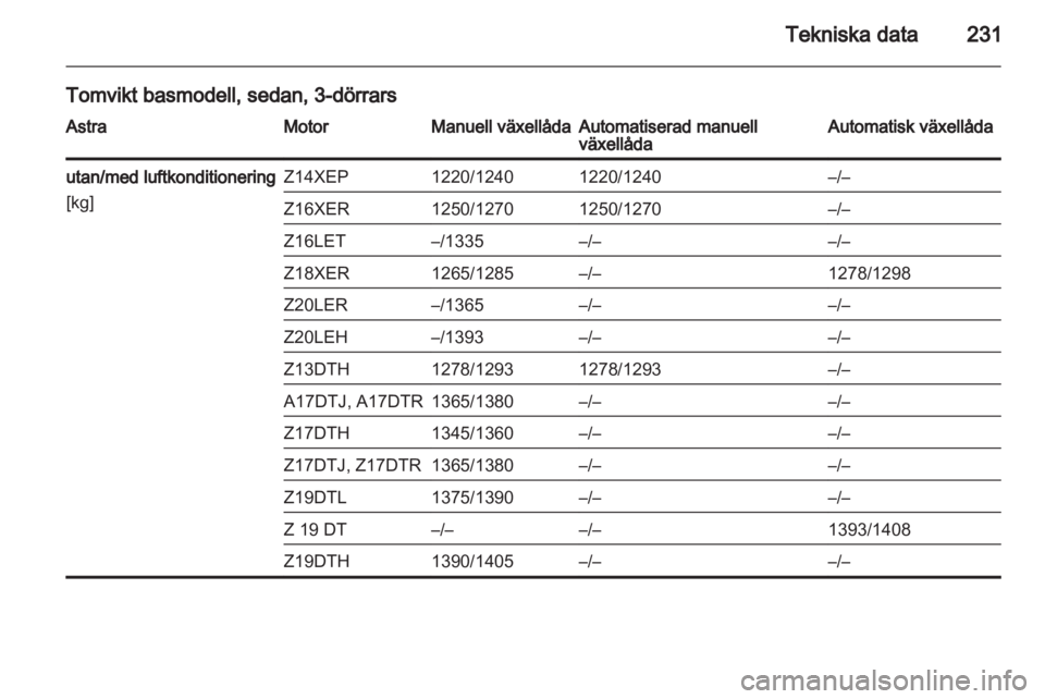 OPEL ASTRA H 2011.5  Instruktionsbok 