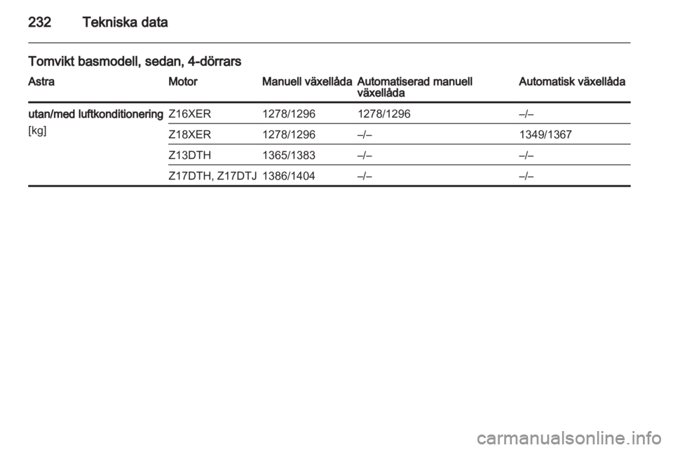 OPEL ASTRA H 2011.5  Instruktionsbok 