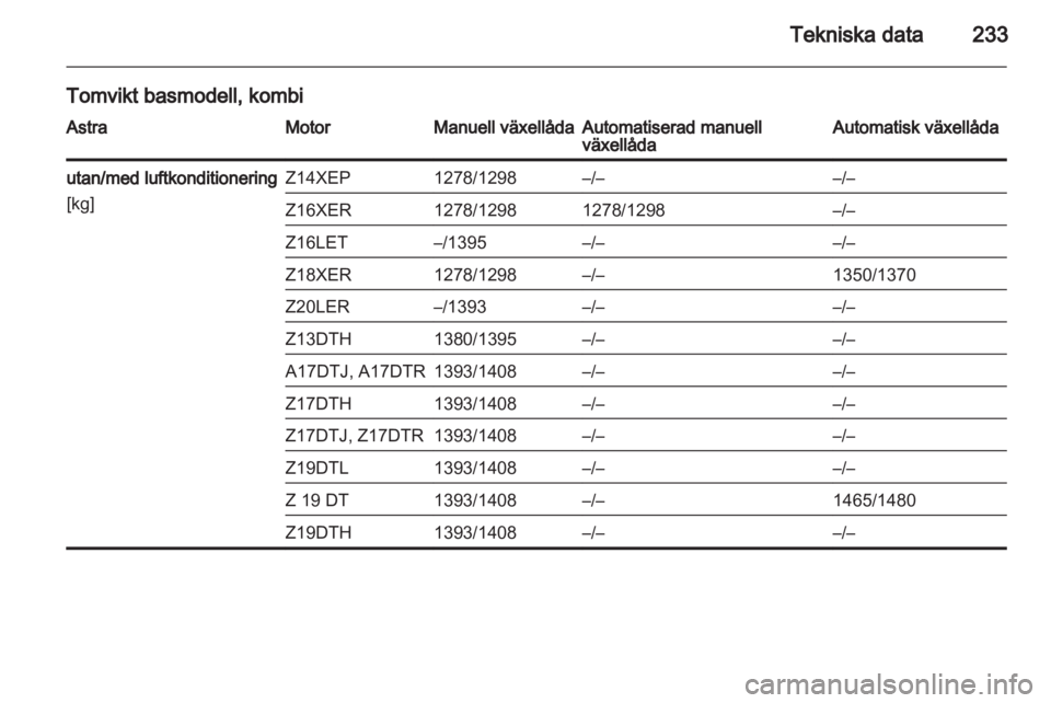 OPEL ASTRA H 2011.5  Instruktionsbok 