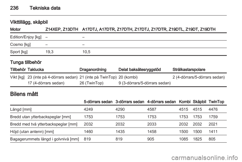 OPEL ASTRA H 2011.5  Instruktionsbok 