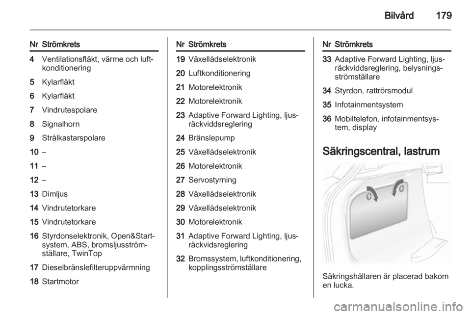 OPEL ASTRA H 2012  Instruktionsbok 
