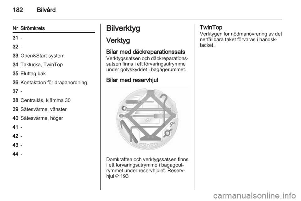 OPEL ASTRA H 2012  Instruktionsbok 