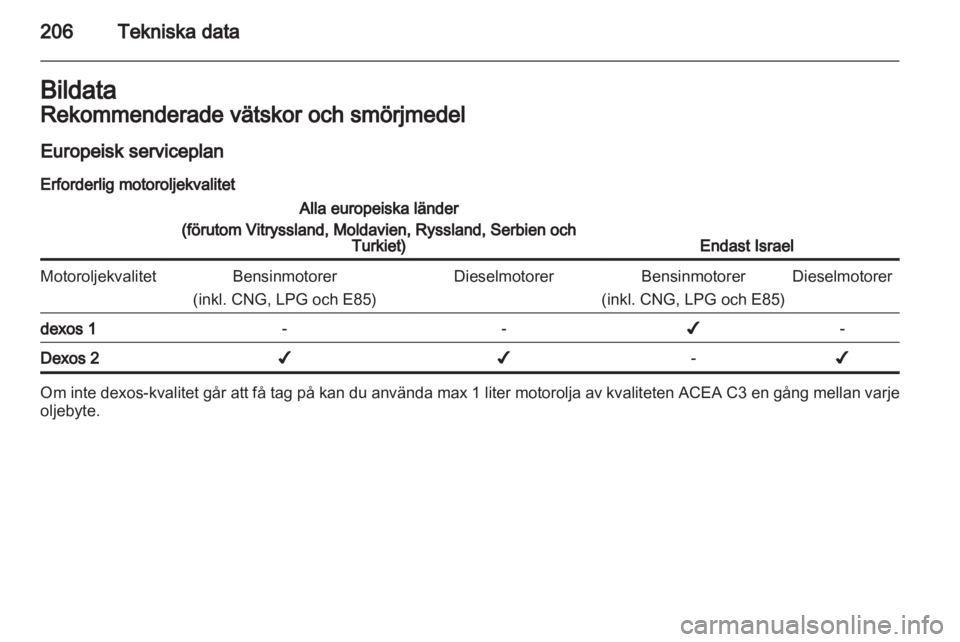 OPEL ASTRA H 2012  Instruktionsbok 