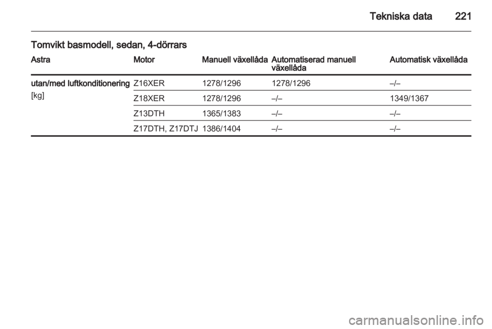 OPEL ASTRA H 2012  Instruktionsbok 