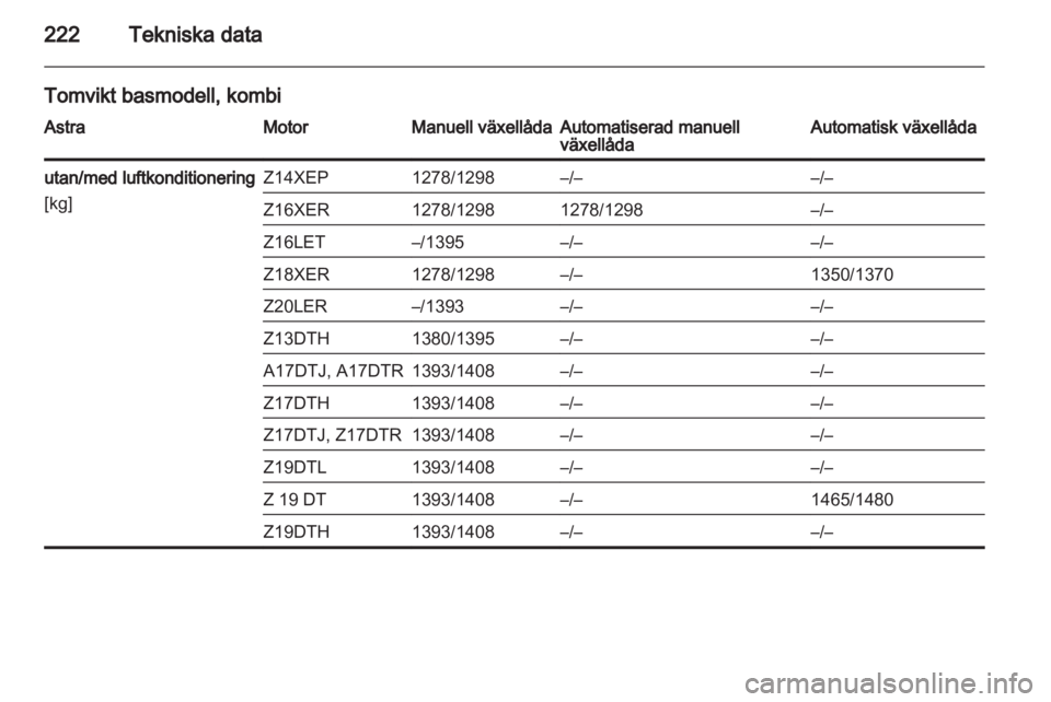 OPEL ASTRA H 2012  Instruktionsbok 