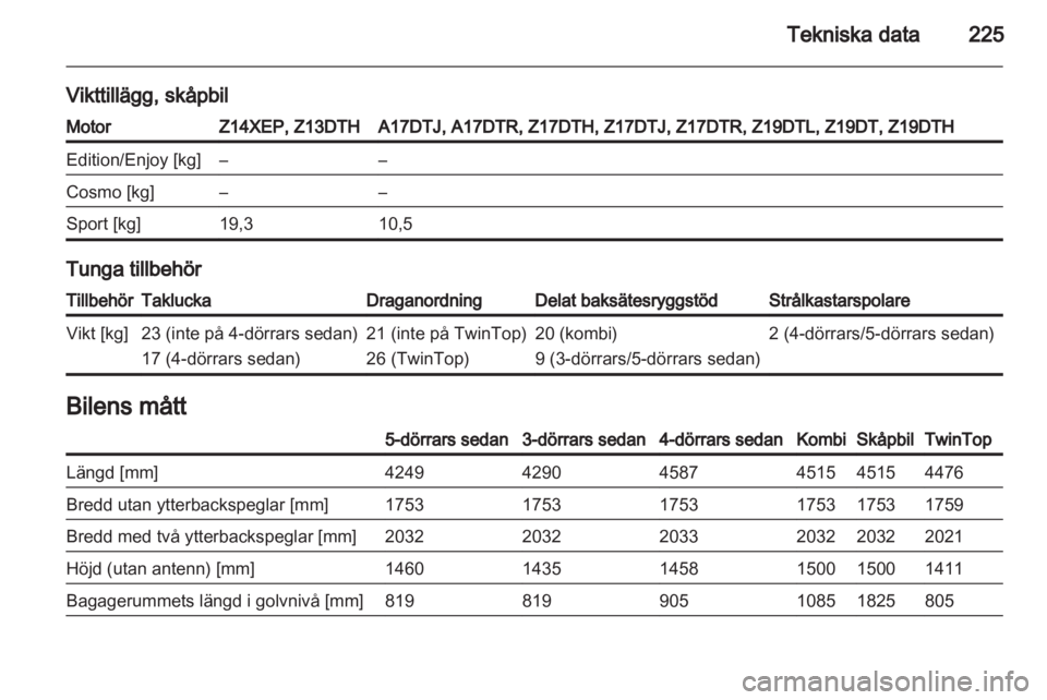 OPEL ASTRA H 2012  Instruktionsbok 