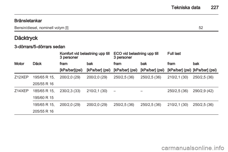 OPEL ASTRA H 2012  Instruktionsbok 