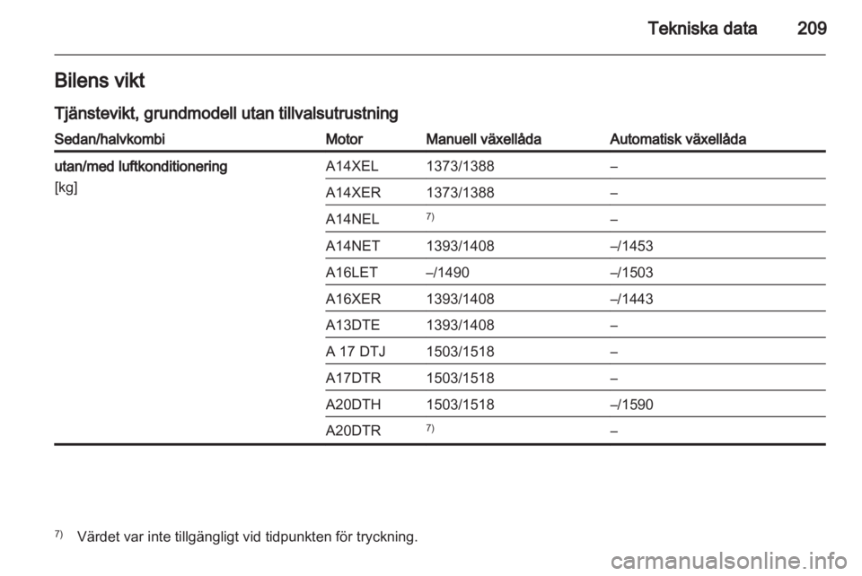 OPEL ASTRA J 2011  Instruktionsbok 