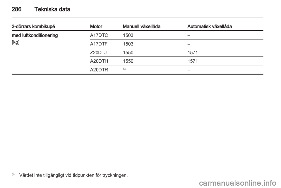 OPEL ASTRA J 2013  Instruktionsbok 