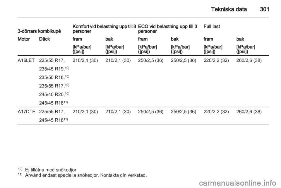 OPEL ASTRA J 2013  Instruktionsbok 