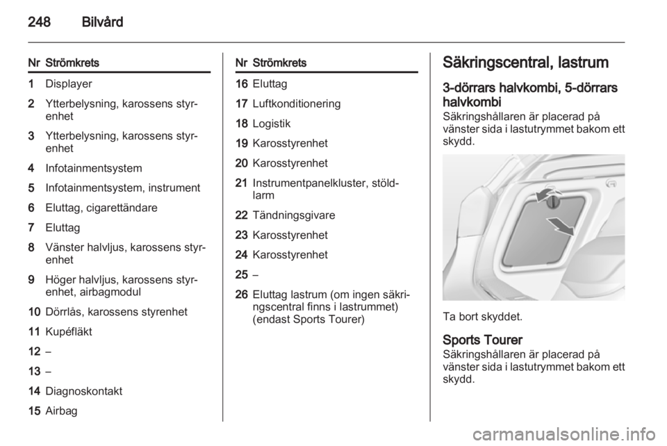 OPEL ASTRA J 2013.5  Instruktionsbok 