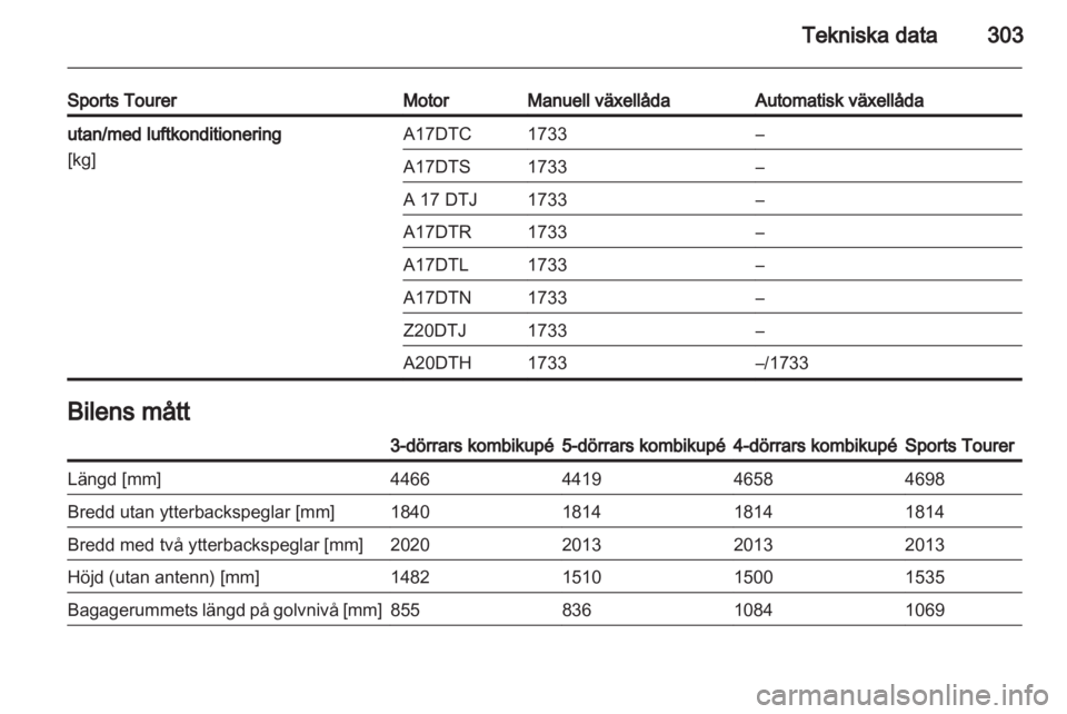 OPEL ASTRA J 2013.5  Instruktionsbok 