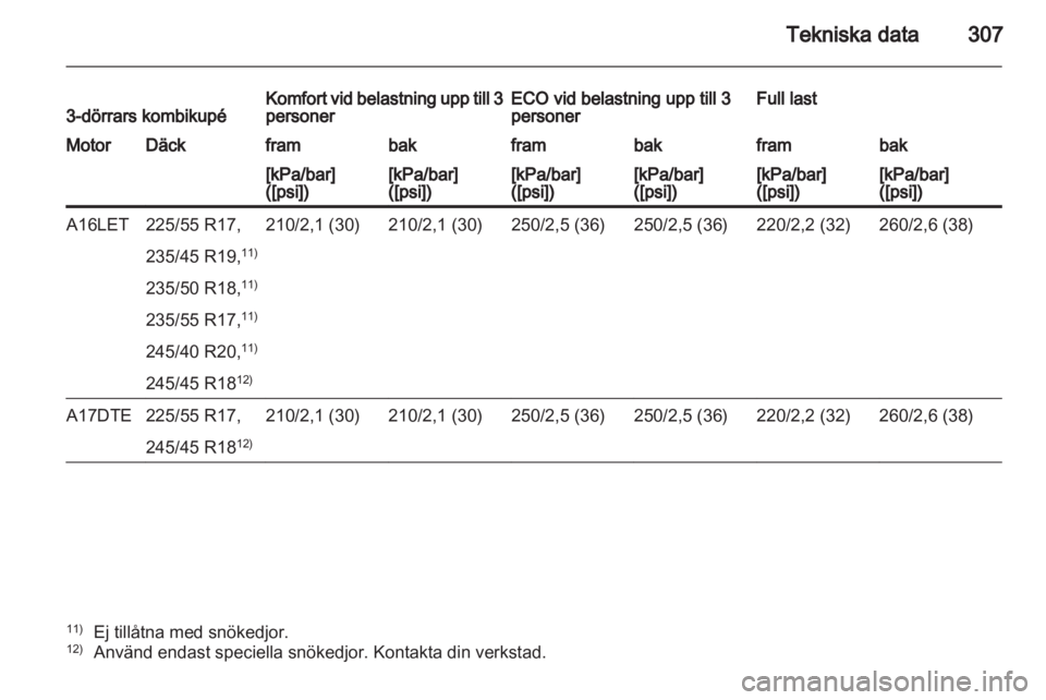 OPEL ASTRA J 2013.5  Instruktionsbok 