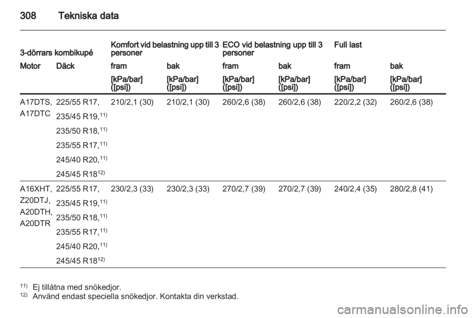 OPEL ASTRA J 2013.5  Instruktionsbok 