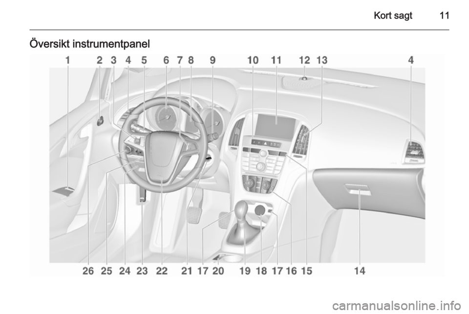 OPEL ASTRA J 2014.5  Instruktionsbok Kort sagt11Översikt instrumentpanel 