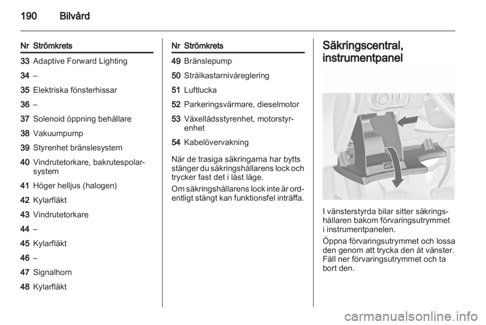 OPEL ASTRA J HB5 & ST 2012  Instruktionsbok 