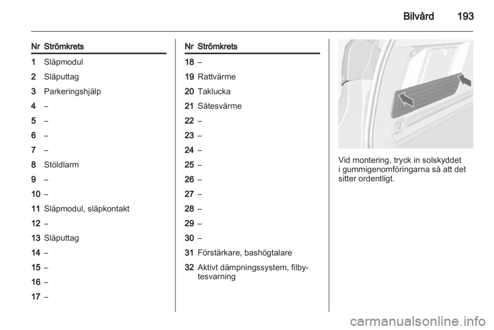 OPEL ASTRA J HB5 & ST 2012  Instruktionsbok 