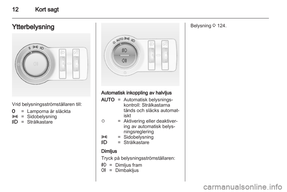 OPEL ASTRA J HB5 & ST 2012.5  Instruktionsbok 