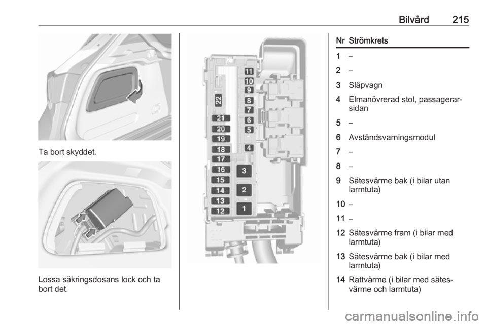 OPEL ASTRA K 2016  Instruktionsbok Bilvård215
Ta bort skyddet.
Lossa säkringsdosans lock och ta
bort det.
NrStrömkrets1–2–3Släpvagn4Elmanövrerad stol, passagerar‐
sidan5–6Avståndsvarningsmodul7–8–9Sätesvärme bak (i 