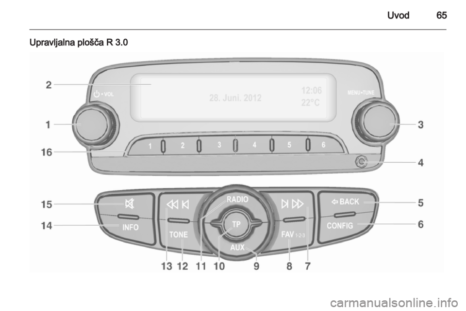 OPEL ADAM 2013  Navodila za uporabo Infotainment sistema 