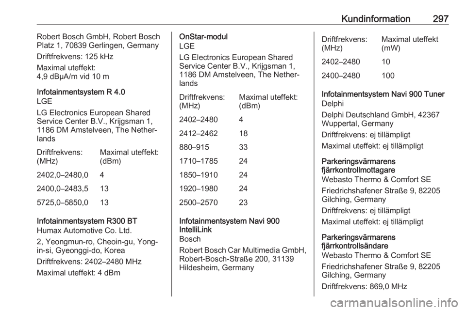 OPEL ASTRA K 2018  Instruktionsbok Kundinformation297Robert Bosch GmbH, Robert Bosch
Platz 1, 70839 Gerlingen, Germany
Driftfrekvens: 125 kHz
Maximal uteffekt:
4,9 dBµA/m vid 10 m
Infotainmentsystem R 4.0
LGE
LG Electronics European S