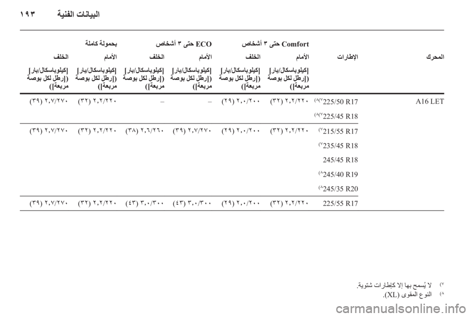 OPEL INSIGNIA 2010  دليل التشغيل 