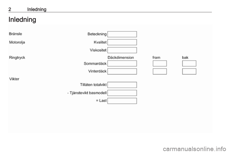 OPEL ASTRA K 2019.5  Instruktionsbok 2InledningInledning 