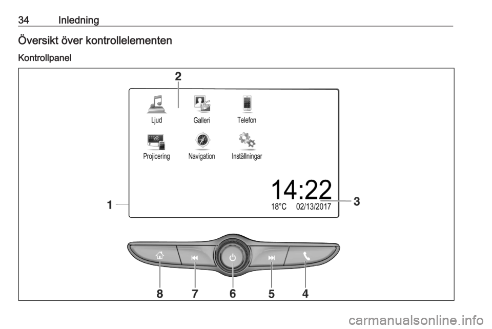 OPEL ASTRA K 2020  Handbok för infotainmentsystem 34InledningÖversikt över kontrollelementen
Kontrollpanel 