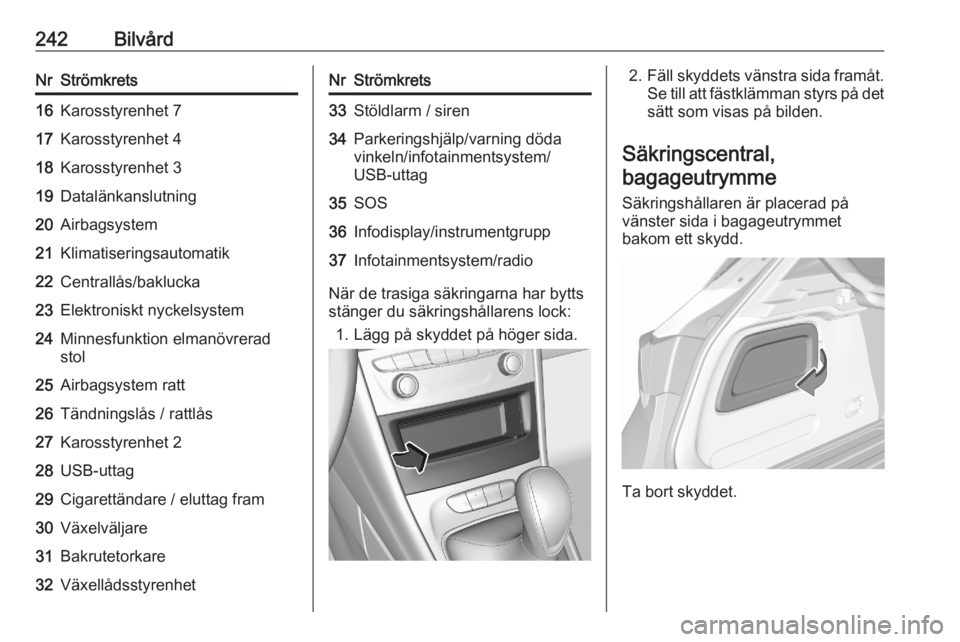 OPEL ASTRA K 2020  Instruktionsbok 242BilvårdNrStrömkrets16Karosstyrenhet 717Karosstyrenhet 418Karosstyrenhet 319Datalänkanslutning20Airbagsystem21Klimatiseringsautomatik22Centrallås/baklucka23Elektroniskt nyckelsystem24Minnesfunkt