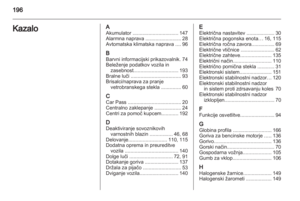 Page 198