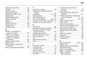 Page 201