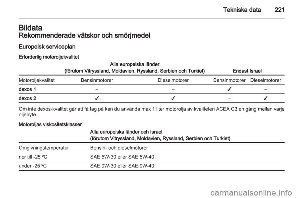 OPEL CASCADA 2013.5  Instruktionsbok 