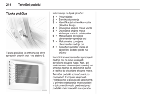 Page 214