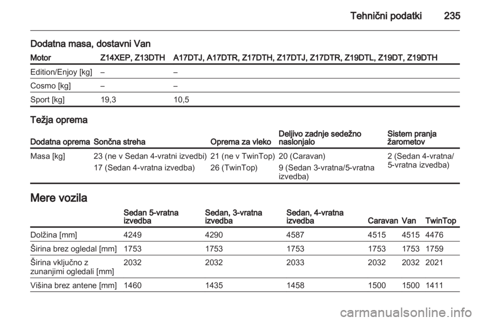 OPEL ASTRA H 2013  Uporabniški priročnik 