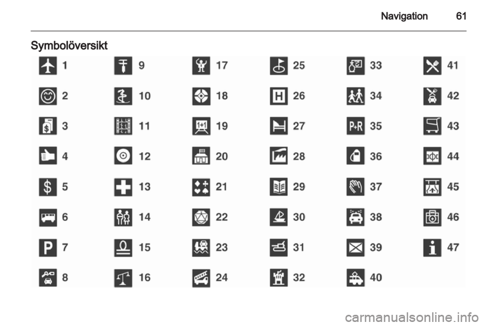 OPEL COMBO 2011  Handbok för infotainmentsystem 