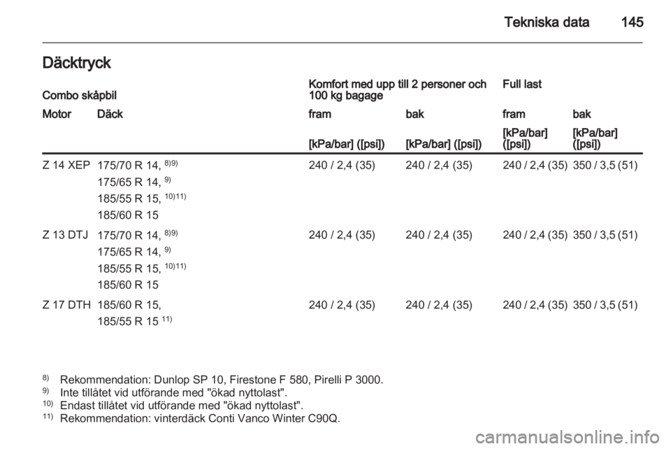 OPEL COMBO 2011  Instruktionsbok 
