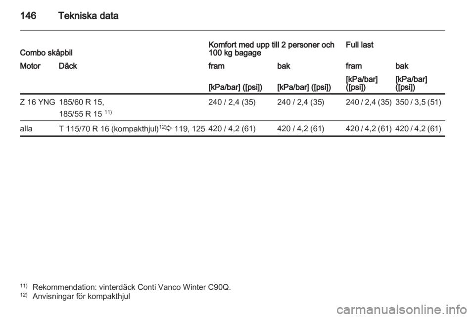 OPEL COMBO 2011  Instruktionsbok 