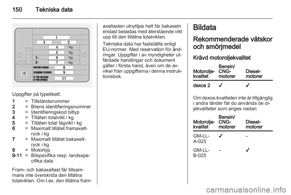 OPEL COMBO D 2013  Instruktionsbok 