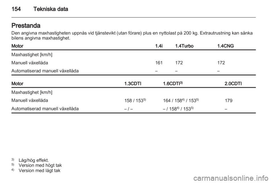OPEL COMBO D 2013  Instruktionsbok 