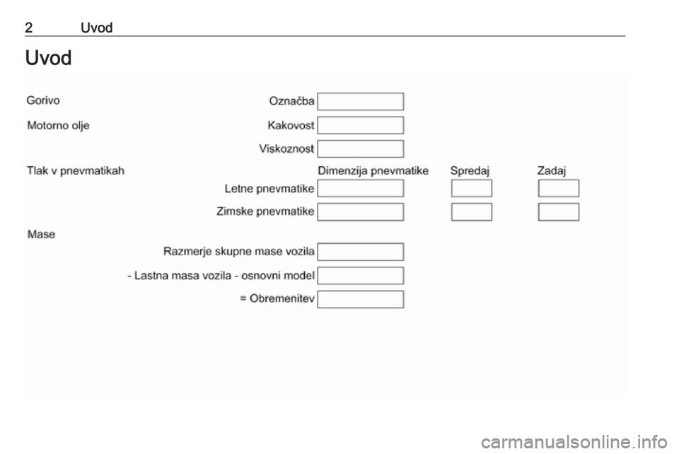 OPEL ASTRA J 2016.5  Uporabniški priročnik 2UvodUvod 