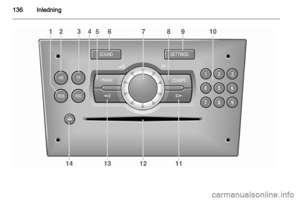 OPEL CORSA 2010.5  Handbok för infotainmentsystem 