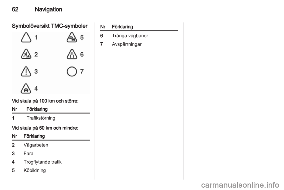 OPEL CORSA 2010.5  Handbok för infotainmentsystem 